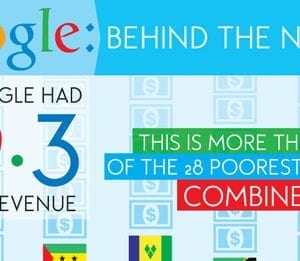 Google Behind The Big Numbers