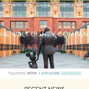 Walt Disney WordPress website